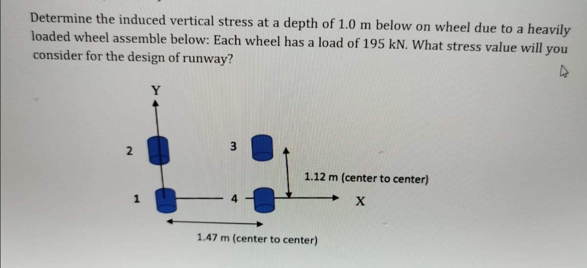 Determine the induced vertical stress at a depth of 1.0 m below on wheel due to a heavily
loaded wheel assemble below: Each wheel has a load of 195 kN. What stress value will you
consider for the design of runway?
Y
1.12 m (center to center)
1
1.47 m (center to center)
