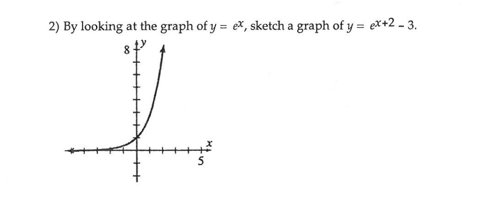 2) By looking at the graph of y = ex, sketch a graph of y = ex+2 - 3.
5
