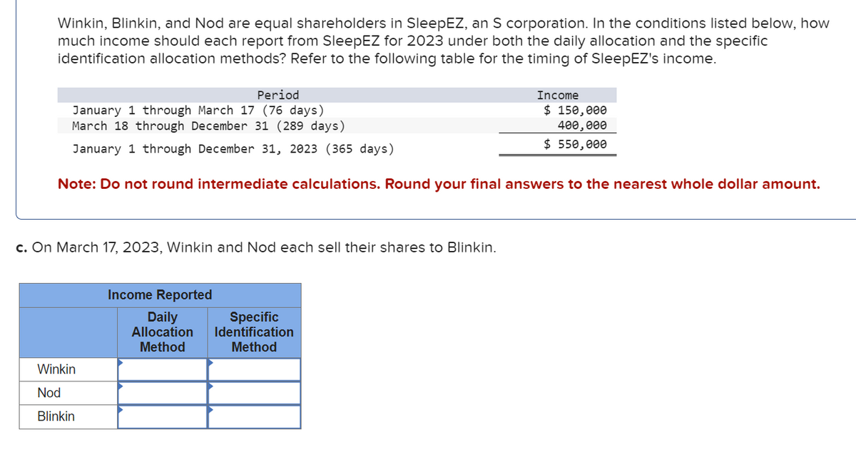 Winkin, Blinkin, and Nod are equal shareholders in SleepEZ, an S corporation. In the conditions listed below, how
much income should each report from SleepEZ for 2023 under both the daily allocation and the specific
identification allocation methods? Refer to the following table for the timing of SleepEZ's income.
Period
January 1 through March 17 (76 days)
March 18 through December 31 (289 days)
January 1 through December 31, 2023 (365 days)
Note: Do not round intermediate calculations. Round your final answers to the nearest whole dollar amount.
c. On March 17, 2023, Winkin and Nod each sell their shares to Blinkin.
Winkin
Nod
Blinkin
Income Reported
Daily
Allocation
Method
Specific
Identification
Method
Income
$ 150,000
400,000
$ 550,000