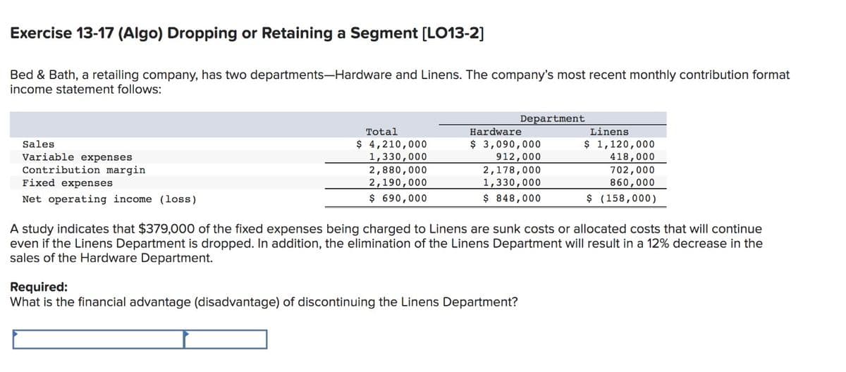 Exercise 13-17 (Algo) Dropping or Retaining a Segment [LO13-2]
Bed & Bath, a retailing company, has two departments-Hardware and Linens. The company's most recent monthly contribution format
income statement follows:
Sales
Variable expenses
Contribution margin.
Fixed expenses
Net operating income (loss)
Total
$ 4,210,000
1,330,000
2,880,000
2,190,000
$ 690,000
Department
Hardware
$ 3,090,000
912,000
2,178,000
1,330,000
$ 848,000
Required:
What is the financial advantage (disadvantage) of discontinuing the Linens Department?
Linens
$ 1,120,000
418,000
702,000
860,000
$ (158,000)
A study indicates that $379,000 of the fixed expenses being charged to Linens are sunk costs or allocated costs that will continue
even if the Linens Department is dropped. In addition, the elimination of the Linens Department will result in a 12% decrease in the
sales of the Hardware Department.