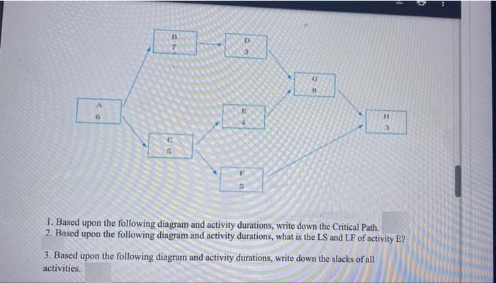 B
G
6.
1. Based upon the following diagram and activity durations, write down the Critical Path.
2. Based upon the following diagram and activity durations, what is the LS and LF of activity E?
3. Based upon the following diagram and activity durations, write down the slacks of all
activities.
