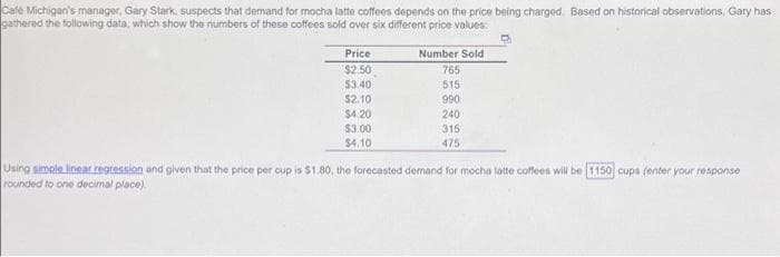Café Michigan's manager, Gary Stark, suspects that demand for mocha latte coffees depends on the price being charged. Based on historical observations, Gary has
gathered the following data, which show the numbers of these coffees sold over six different price values:
Price
Number Sold
$2.50
765
$3,40
515
$2.10
990
$4.20
240
315
$3.00
$4.10
475
Using simple linear regression and given that the price per cup is $1.80, the forecasted demand for mocha latte coffees will be 1150 cups (enter your response
rounded to one decimal place).