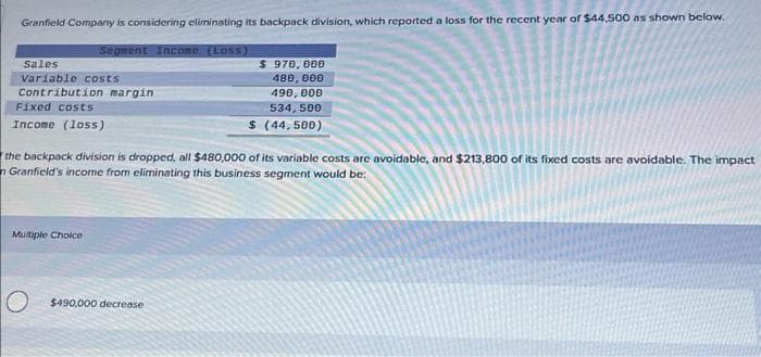 Granfield Company is considering eliminating its backpack division, which reported a loss for the recent year of $44,500 as shown below.
Segment Income (Loss)
Sales
Variable costs
Contribution margin
Fixed costs
Income (loss)
Multiple Choice
$ 970,000
480,000
490,000
the backpack division is dropped, all $480,000 of its variable costs are avoidable, and $213,800 of its fixed costs are avoidable. The impact
n Granfield's income from eliminating this business segment would be:
$490,000 decrease
534, 500
$ (44,500)