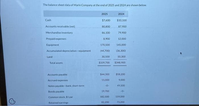 The balance sheet data of Marin Company at the end of 2025 and 2024 are shown below.
Cash
Accounts receivable (net)
Merchandise inventory
Prepaid expenses
Equipment
Accumulated depreciation-equipment
Land
Total assets
Accounts payable
Accrued expenses
Notes payable-bank, short-term
Bonds payable
Common stock, $1 par
Retained earnings
2025
$7,600
80,800
86,100
8,900
170,500
(44,700)
30,500
$339,700
2024
$10.100
87,900
79,900
12,000
145,000
(36,300)
50,300
$348,900
$44,300 $58,200
11,000
9,000
-0-
49,500
19,700
-0-
182,500
82,200
159,000
73,200