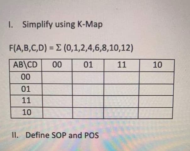 I. Simplify using K-Map
F(A,B,C,D) = E (0,1,2,4,6,8,10,12)
AB\CD
00
01
11
10
00
01
11
10
II. Define SOP and POS
