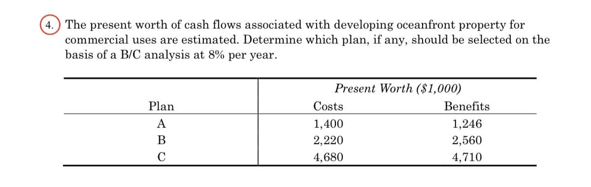 4.
The present worth of cash flows associated with developing oceanfront property for
commercial uses are estimated. Determine which plan, if any, should be selected on the
basis of a B/C analysis at 8% per year.
Plan
A
B
C
Present Worth ($1,000)
Costs
1,400
2,220
4,680
Benefits
1,246
2,560
4,710