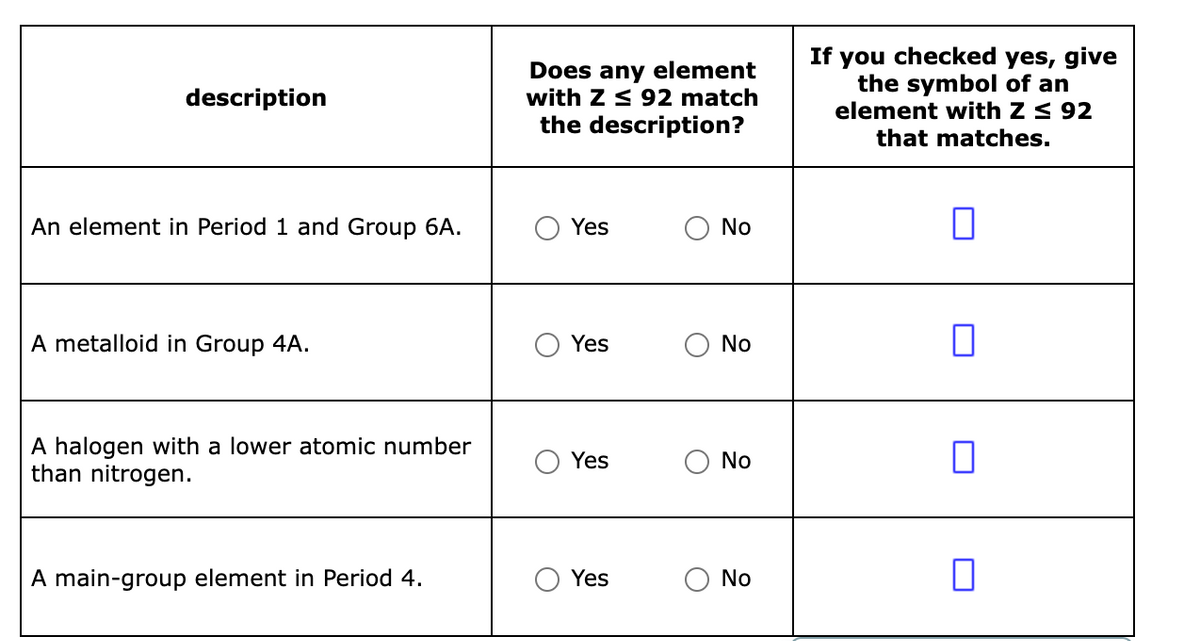 description
An element in Period 1 and Group 6A.
A metalloid in Group 4A.
A halogen with a lower atomic number
than nitrogen.
A main-group element in Period 4.
Does any element
with Z≤ 92 match
the description?
Yes
Yes
Yes
Yes
No
No
No
No
If you checked yes, give
the symbol of an
element with Z ≤ 92
that matches.
0
0
0
□