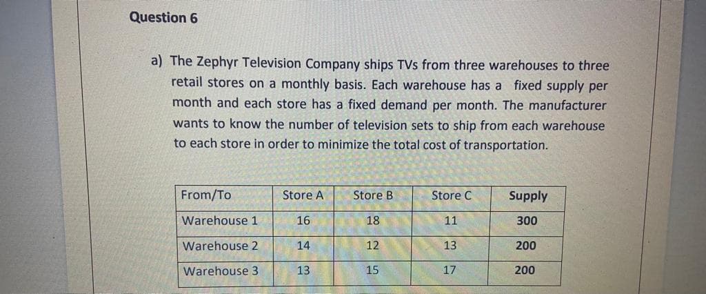 Question 6
a) The Zephyr Television Company ships TVs from three warehouses to three
retail stores on a monthly basis. Each warehouse has a fixed supply per
month and each store has a fixed demand per month. The manufacturer
wants to know the number of television sets to ship from each warehouse
to each store in order to minimize the total cost of transportation.
From/To
Store A
Store B
Store C
Supply
Warehouse 1
16
18
11
300
Warehouse 2
14
12
13
200
Warehouse 3
13
15
17
200
