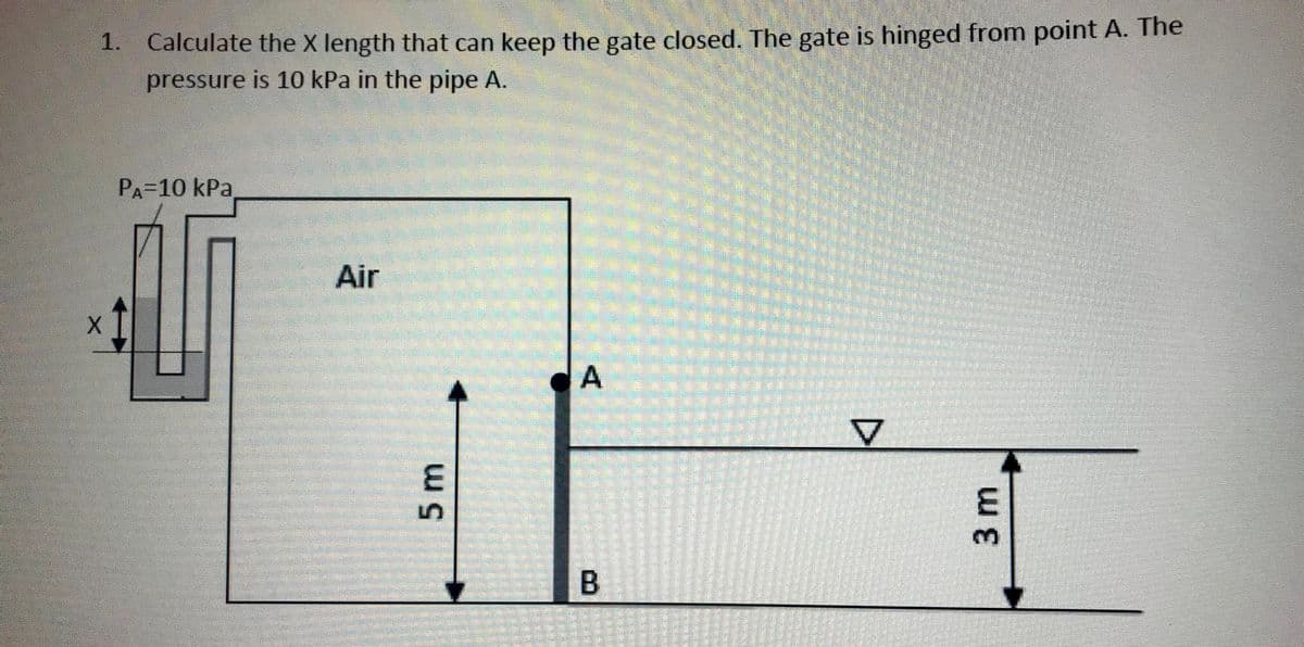 1. Calculate the X length that can keep the gate closed. The gate is hinged from point A. The
pressure is 10 kPa in the pipe A.
PA=10 kPa
Air
B
5m
3m
