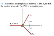 39 Determine the magritades of forces F, and Fy so that
the particle shown in Rig. P4 is in equilibrium.
