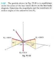 3-20 The partile sown in Fig. P3-20 is in equilibrium
under the action of the four foeces shown on the free-body
diagram. Determine the magnitude and the coordinate di-
rection angles of the unkrown force F.
Fy=0N
Fig. P3-20

