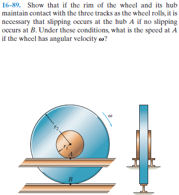 16-89. Show that if the rim of the wheel and its hub
maintain contact with the three tracks as the wheel rolls, it is
necessary that slipping occurs at the hub A if no slipping
occurs at B. Under these conditions, what is the speed at A
if the wheel has angular velocity w?
B
