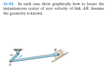 16–81. In each case show graphically how to locate the
instantaneous center of zero velocity of link AB. Assume
the geometry is known.
B.
A
