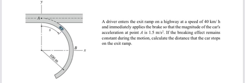 A driver enters the exit ramp on a highway at a speed of 40 km/h
and immediately applies the brake so that the magnitude of the car's
acceleration at point A is 1.5 m/s. If the breaking effect remains
constant during the motion, calculate the distance that the car stops
on the exit ramp.
B
100 m
