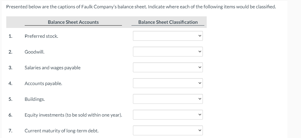 Presented below are the captions of Faulk Company's balance sheet. Indicate where each of the following items would be classified.
Balance Sheet Accounts
Balance Sheet Classification
1.
Preferred stock.
2.
Goodwill.
3.
Salaries and wages payable
4.
Accounts payable.
5.
Buildings.
6.
Equity investments (to be sold within one year).
7.
Current maturity of long-term debt.
|>
