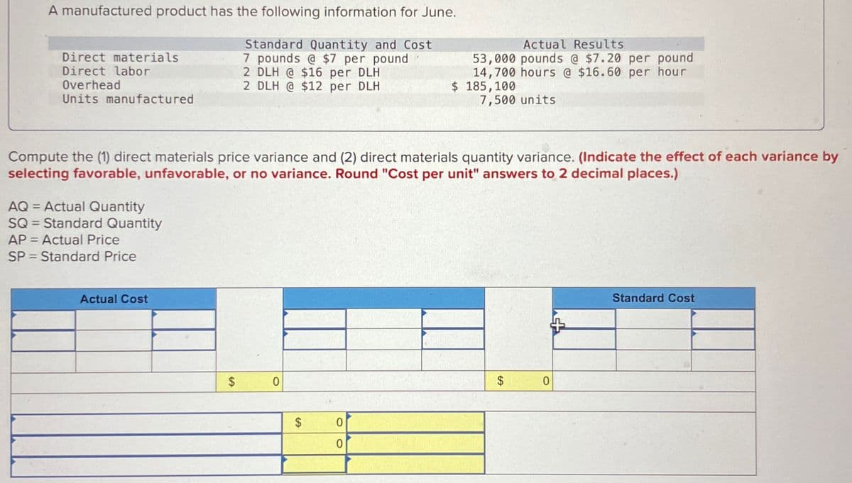 Actual Results
$ 185,100
53,000 pounds @ $7.20 per pound
14,700 hours @ $16.60 per hour
7,500 units
A manufactured product has the following information for June.
Direct materials
Direct labor
Overhead
Units manufactured
Standard Quantity and Cost
7 pounds @ $7 per pound
2 DLH @ $16 per DLH
2 DLH @ $12 per DLH
Standard Cost
Compute the (1) direct materials price variance and (2) direct materials quantity variance. (Indicate the effect of each variance by
selecting favorable, unfavorable, or no variance. Round "Cost per unit" answers to 2 decimal places.)
AQ = Actual Quantity
SQ = Standard Quantity
AP
Actual Price
SP=Standard Price
Actual Cost
6A
$
0
69
0