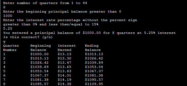 Enter number of quarters from 1 to 44
8
Enter the beginning principal balance greater than 0
1000
Enter the interest rate percentage without the percent sign
greater than 0% and less than/equal to 15%
5.25
You entered a principal balance of $1000.00 for 8 quarters at 5.25% interest
Is this correct? (y/n)
у
Quarter
Number
1
2
00 - слюси H
3
4
5
6
7
8
Beginning
Balance
$1000.00
$1013.13
$1026.42
$1039.89
$1053.54
$1067.37
$1081.38
$1095.57
Interest
Earned
$13.13
$13.30
$13.47
$13.65
$13.83
$14.01
$14.19
$14.38
Ending
Balance
$1013.13
$1026.42
$1039.89
$1053.54
$1067.37
$1081.38
$1095.57
$1109.95