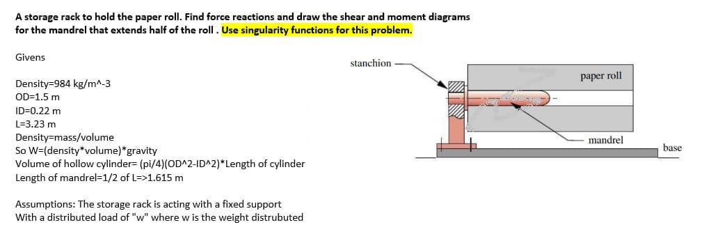 A storage rack to hold the paper roll. Find force reactions and draw the shear and moment diagrams
for the mandrel that extends half of the roll. Use singularity functions for this problem.
Givens
stanchion
paper roll
Density=984 kg/m^-3
OD=1.5 m
ID=0.22 m
L=3.23 m
Density=mass/volume
So W=(density*volume)*gravity
Volume of hollow cylinder= (pi/4)(OD^2-ID^2)*Length of cylinder
Length of mandrel=1/2 of L=>1.615 m
mandrel
base
Assumptions: The storage rack is acting with a fixed support
With a distributed load of "w" where w is the weight distrubuted
