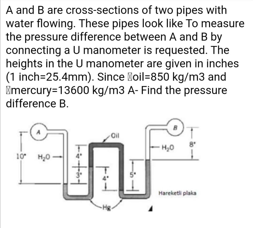 A and B are cross-sections of two pipes with
water flowing. These pipes look like To measure
the pressure difference between A and B by
connecting a U manometer is requested. The
heights in the U manometer are given in inches
(1 inch=25.4mm). Since Moil=850 kg/m3 and
'mercury=13600 kg/m3 A- Find the pressure
difference B.
B
Oil
8
-H20
10
H20
4
3
Hareketli plaka
-Hg-
