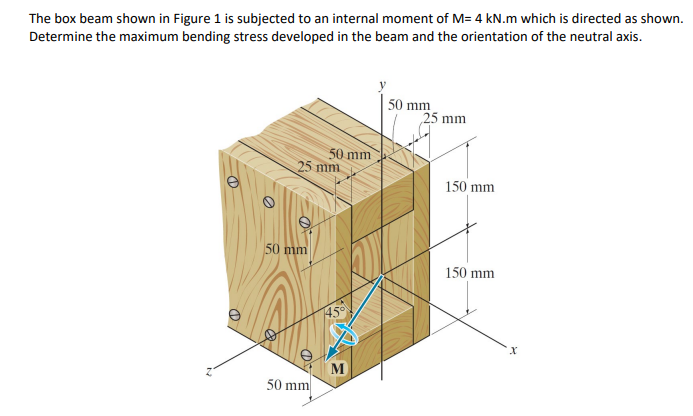 The box beam shown in Figure 1 is subjected to an internal moment of M= 4 kN.m which is directed as shown.
Determine the maximum bending stress developed in the beam and the orientation of the neutral axis.
50 mm
25 mm
50 mm
@
25 mm
50 mm
50 mm
45°
STO
M
150 mm
150 mm