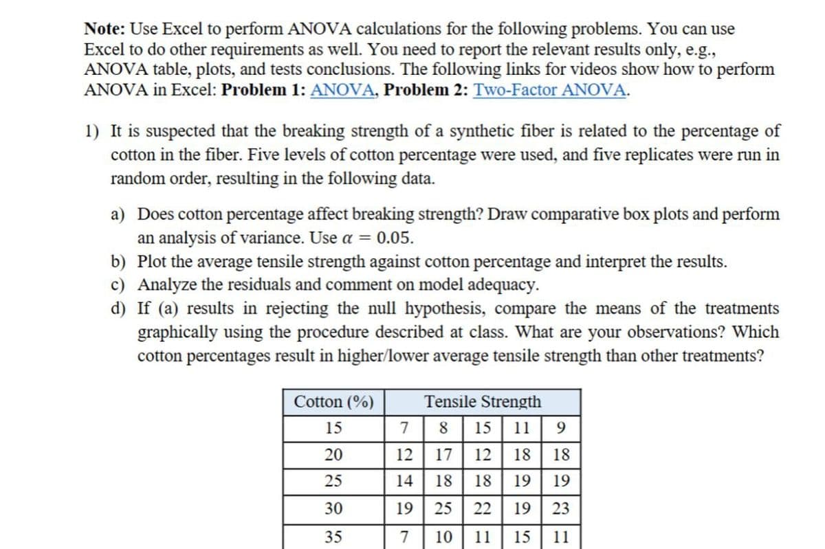 Note: Use Excel to perform ANOVA calculations for the following problems. You can use
Excel to do other requirements as well. You need to report the relevant results only, e.g.,
ANOVA table, plots, and tests conclusions. The following links for videos show how to perform
ANOVA in Excel: Problem 1: ANOVA, Problem 2: Two-Factor ANOVA.
1) It is suspected that the breaking strength of a synthetic fiber is related to the percentage of
cotton in the fiber. Five levels of cotton percentage were used, and five replicates were run in
random order, resulting in the following data.
a) Does cotton percentage affect breaking strength? Draw comparative box plots and perform
an analysis of variance. Use α = 0.05.
b) Plot the average tensile strength against cotton percentage and interpret the results.
c) Analyze the residuals and comment on model adequacy.
d) If (a) results in rejecting the null hypothesis, compare the means of the treatments
graphically using the procedure described at class. What are your observations? Which
cotton percentages result in higher/lower average tensile strength than other treatments?
Tensile Strength
Cotton (%)
15
7
8 15 11 9
20
12
17
12 18
18
25
14
18
18
19 19
30
19 25 22
19 23
35
7
10
11
15
11