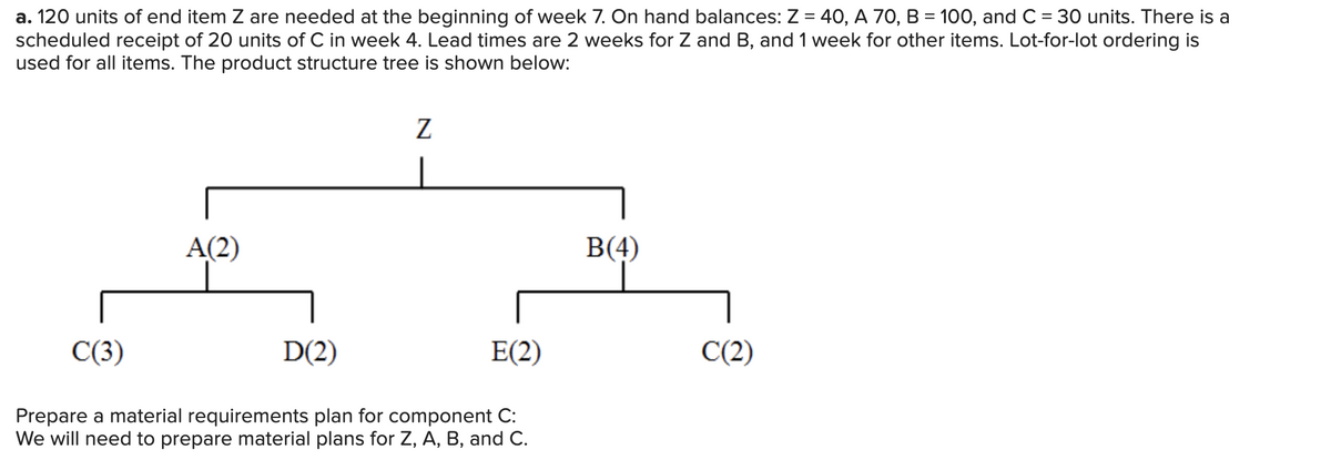 a. 120 units of end item Z are needed at the beginning of week 7. On hand balances: Z = 40, A 70, B = 100, and C = 30 units. There is a
scheduled receipt of 20 units of C in week 4. Lead times are 2 weeks for Z and B, and 1 week for other items. Lot-for-lot ordering is
used for all items. The product structure tree is shown below:
A(2)
Z
C(3)
Prepare a material requirements plan for component C:
We will need to prepare material plans for Z, A, B, and C.
D(2)
E(2)
B(4)
C(2)