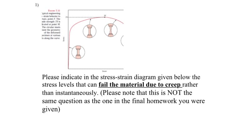 1)
Fic 7.11
ypical engineering
strain behavior to
ture, potnt F. The
sille strength 75 s
licated at point M.
The circular insets
et the geometry
of the deformed
75
pecimen at various
ts along the curve.
Please indicate in the stress-strain diagram given below the
stress levels that can fail the material due to creep rather
than instantaneously. (Please note that this is NOT the
same question as the one in the final homework you were
given)
