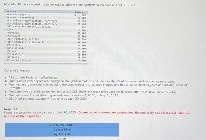 Montalvo Bionics showed the following alphabetized unadjusted trial balance at April 30, 2023
Account
Accounts payable
Accounts receivable
Accumulated depreciation, furniture
Accumulated depreciation, machinery
Allowance for doubtful accounts
Cash
Expenses
Furniture:
Josh Montalvo, capital
Josh Montalvo, withdrawals
Machinery
Note payable
Patent
Prepaid rent
Revenues
Unearned revenue
Balance
$ 5,040
17,100
10,170
20,180
990
9,900
89,100
22,500
31,030
83,700
50,400
MONTALVO BIONICS
Balance Sheet
April 30, 2023
Assets
14,400
24,300
15,660
225,000
5,850
Other Information:
a. All accounts have normal balances
b. The furniture was depreciated using the straight-line method and had a useful life of five years and residual value of zero.
c. The machinery was depreciated using the double-declining-balance method and had a useful life of 10 years and residual value of
$27,900
d. The patent was purchased on November 2, 2022, and is expected to be used for 15 years, after which it will have no value.
e. The balance in Prepaid Rent represents rent from June 1, 2022, to May 31, 2023.
1. $6,300 of the note payable will be paid by April 30, 2024
Required:
Prepare a classified balance sheet at April 30, 2023 (Do not round intermediate calculations. Be sure to list the assets and liabilities
in order of their liquidity.)