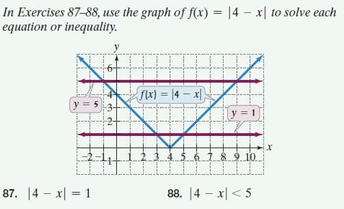 In Exercises 87–88, use the graph of f(x) = |4 – x| to solve each
equation or inequality.
y
flx) = |4 – x|
y = 53-
y = 1
$ 9 10
87. 14 - x| = 1
88. 14 - x| < 5

