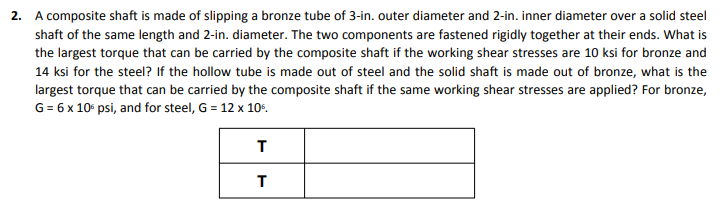 2. A composite shaft is made of slipping a bronze tube of 3-in. outer diameter and 2-in. inner diameter over a solid steel
shaft of the same length and 2-in. diameter. The two components are fastened rigidly together at their ends. What is
the largest torque that can be carried by the composite shaft if the working shear stresses are 10 ksi for bronze and
14 ksi for the steel? If the hollow tube is made out of steel and the solid shaft is made out of bronze, what is the
largest torque that can be carried by the composite shaft if the same working shear stresses are applied? For bronze,
G = 6 x 10 psi, and for steel, G = 12 x 10%.
T
T