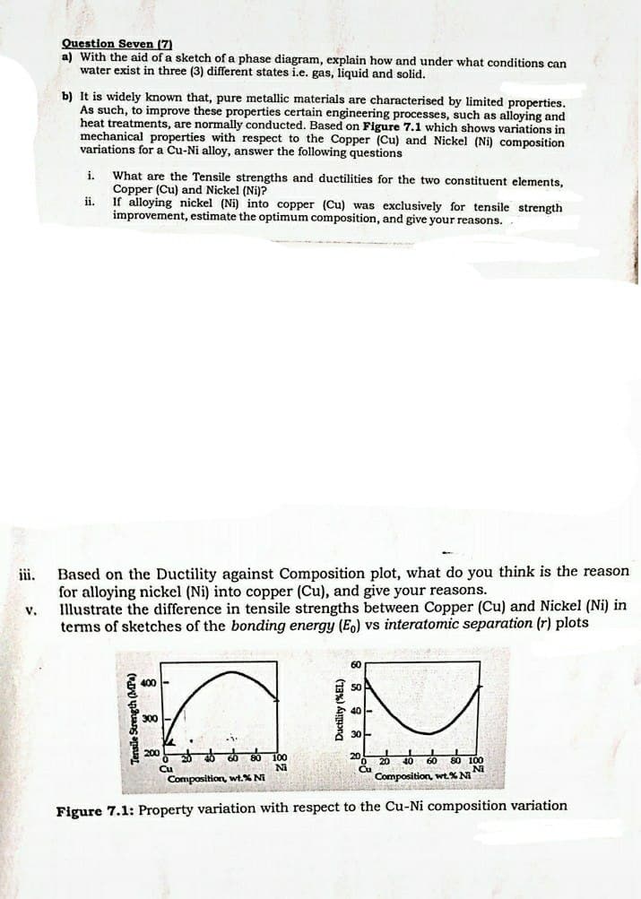 Question Seven (7)
a) With the aid of a sketch of a phase diagram, explain how and under what conditions can
water exist in three (3) different states i.e. gas, liquid and solid.
b) It is widely known that, pure metallic materials are characterised by limited properties.
As such, to improve these properties certain engineering processes, such as alloying and
heat treatments, are normally conducted. Based on Figure 7.1 which shows variations in
mechanical properties with respect to the Copper (Cu) and Nickel (Ni) composition
variations for a Cu-Ni alloy, answer the following questions
What are the Tensile strengths and ductilities for the two constituent elements,
Copper (Cu) and Nickel (Ni)?
i.
i.
If alloying nickel (Ni) into copper (Cu) was exclusively for tensile strength
improvement, estimate the optimum composition, and give your reasons.
Based on the Ductility against Composition plot, what do you think is the reason
for alloying nickel (Ni) into copper (Cu), and give your reasons.
Illustrate the difference in tensile strengths between Copper (Cu) and Nickel (Ni) in
terms of sketches of the bonding energy (Eo) vs interatomic separation (r) plots
iii.
v.
400
50
40
300
200
20 40 0 80 00
Cu
Ni
Composition, wt.% Ni
Composition, wt%N
Figure 7.1: Property variation with respect to the Cu-Ni composition variation
Tensile Strength (MPa)
Ductility (%EL)
