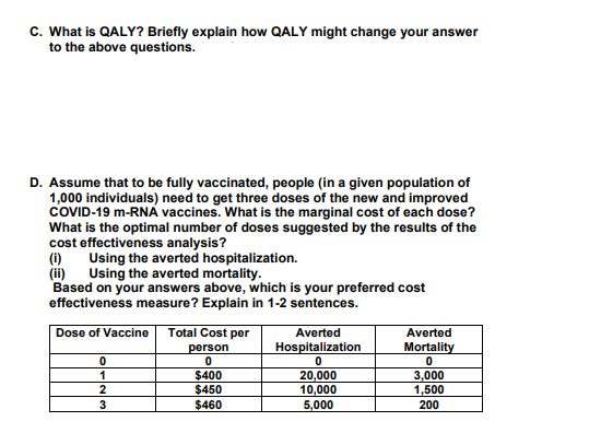 C. What is QALY? Briefly explain how QALY might change your answer
to the above questions.
D. Assume that to be fully vaccinated, people (in a given population of
1,000 individuals) need to get three doses of the new and improved
COVID-19 m-RNA vaccines. What is the marginal cost of each dose?
What is the optimal number of doses suggested by the results of the
cost effectiveness analysis?
Using the averted hospitalization.
Using the averted mortality.
Based on your answers above, which is your preferred cost
effectiveness measure? Explain in 1-2 sentences.
(i)
(ii)
Dose of Vaccine Total Cost per
person
0
$400
$450
$460
0
1
2
3
Averted
Hospitalization
0
20,000
10,000
5,000
Averted
Mortality
0
3,000
1,500
200