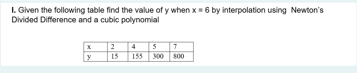 I. Given the following table find the value of y when x = 6 by interpolation using Newton's
Divided Difference and a cubic polynomial
X
2
4
5
7
y
15
155
300
800
