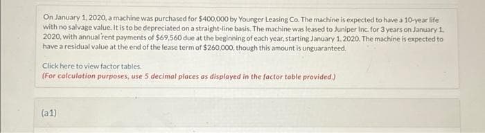 On January 1, 2020, a machine was purchased for $400,000 by Younger Leasing Co. The machine is expected to have a 10-year life
with no salvage value. It is to be depreciated on a straight-line basis. The machine was leased to Juniper Inc. for 3 years on January 1,
2020, with annual rent payments of $69,560 due at the beginning of each year, starting January 1, 2020. The machine is expected to
have a residual value at the end of the lease term of $260,000, though this amount is unguaranteed.
Click here to view factor tables.
(For calculation purposes, use 5 decimal places as displayed in the factor table provided.)
(a1)