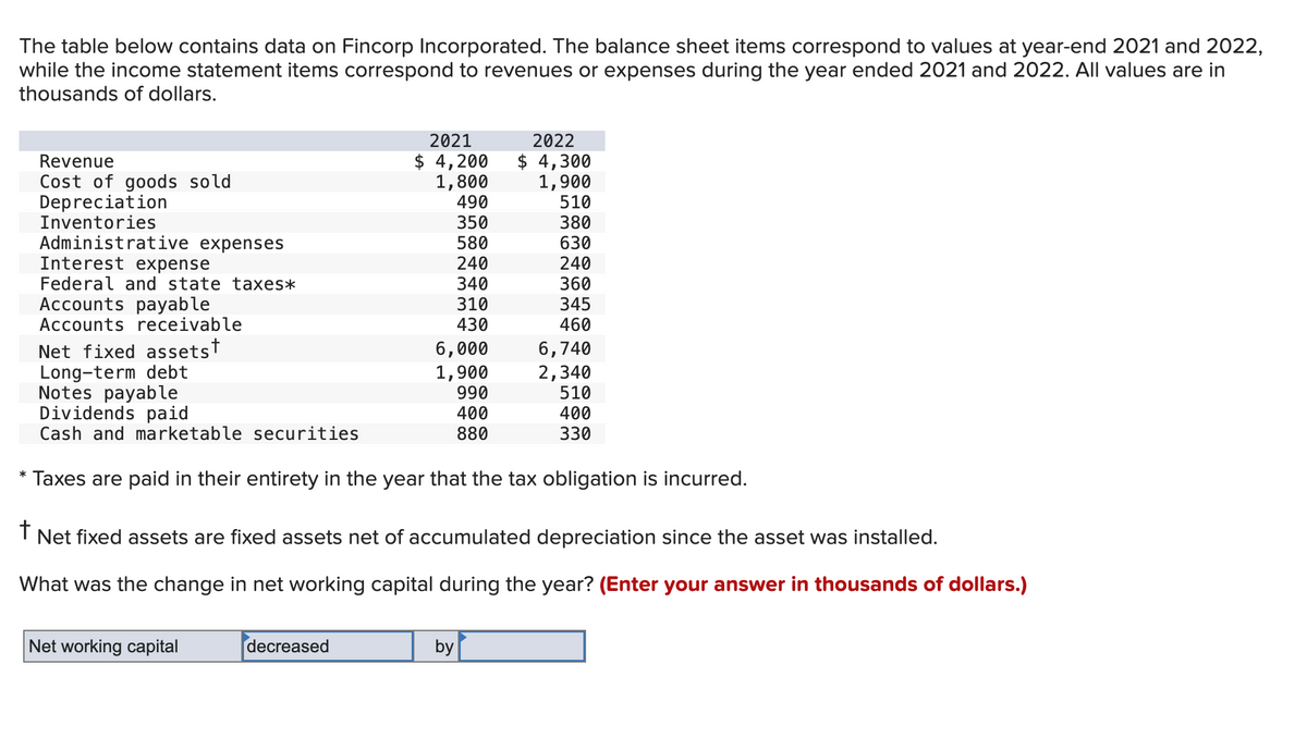 The table below contains data on Fincorp Incorporated. The balance sheet items correspond to values at year-end 2021 and 2022,
while the income statement items correspond to revenues or expenses during the year ended 2021 and 2022. All values are in
thousands of dollars.
Revenue
Cost of goods sold
Depreciation
Inventories
Administrative expenses
Interest expense
Federal and state taxes*
Accounts payable
Accounts receivable
Net fixed assetst
Long-term debt
Net working capital
2021
$ 4,200
1,800
decreased
490
350
580
240
340
310
430
6,000
1,900
990
400
880
2022
$ 4,300
1,900
Notes payable
Dividends paid
Cash and marketable securities
* Taxes are paid in their entirety in the year that the tax obligation is incurred.
t
Net fixed assets are fixed assets net of accumulated depreciation since the asset was installed.
What was the change in net working capital during the year? (Enter your answer in thousands of dollars.)
by
510
380
630
240
360
345
460
6,740
2,340
510
400
330