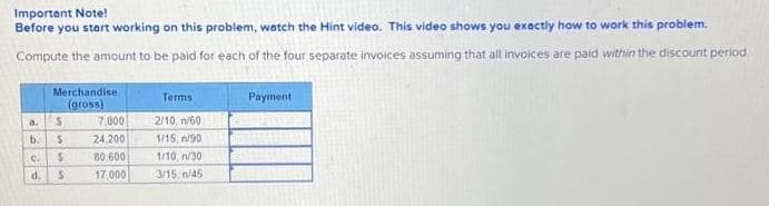 Important Note!
Before you start working on this problem, watch the Hint video. This video shows you exactly how to work this problem.
Compute the amount to be paid for each of the four separate invoices assuming that all invoices are paid within the discount period
a.
b.
Merchandise
(gross)
$
S
C. $
d.
$
7,800
24,200
80.600
17,000
Terms
2/10, n/60
1/15, n/90
1/10, n/30
3/15, n/45
Payment