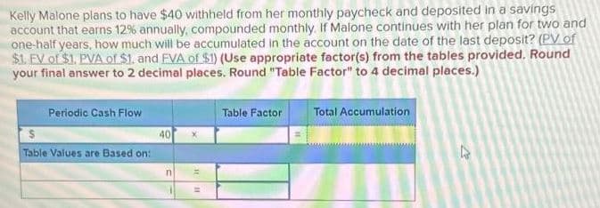 Kelly Malone plans to have $40 withheld from her monthly paycheck and deposited in a savings
account that earns 12% annually, compounded monthly. If Malone continues with her plan for two and
one-half years, how much will be accumulated in the account on the date of the last deposit? (PV of
$1. EV of $1. PVA of $1. and EVA of $1) (Use appropriate factor(s) from the tables provided. Round
your final answer to 2 decimal places. Round "Table Factor" to 4 decimal places.)
Periodic Cash Flow
$
Table Values are Based on:
40
n =
Table Factor
Total Accumulation