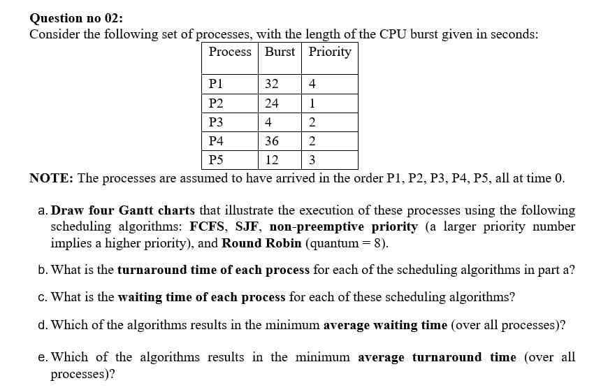 Question no 02:
Consider the following set of processes, with the length of the CPU burst given in seconds:
Process Burst Priority
P1
32
4
P2
24
1
P3
4
2
P4
36
2
P5
12
3
NOTE: The processes are assumed to have arrived in the order P1, P2, P3, P4, P5, all at time 0.
a. Draw four Gantt charts that illustrate the execution of these processes using the following
scheduling algorithms: FCFS, SJF, non-preemptive priority (a larger priority number
implies a higher priority), and Round Robin (quantum = 8).
b. What is the turnaround time of each process for each of the scheduling algorithms in part a?
c. What is the waiting time of each process for each of these scheduling algorithms?
d. Which of the algorithms results in the minimum average waiting time (over all processes)?
e. Which of the algorithms results in the minimum average turnaround time (over all
processes)?
