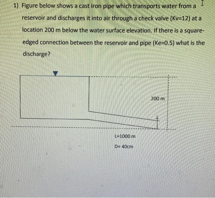 1) Figure below shows a cast iron pipe which transports water from a
reservoir and discharges it into air through a check valve (Kv=12) at a
location 200 m below the water surface elevation. If there is a square-
edged connection between the reservoir and pipe (Ke=0.5) what is the
discharge?
L=1000 m
D= 40cm
200 m
