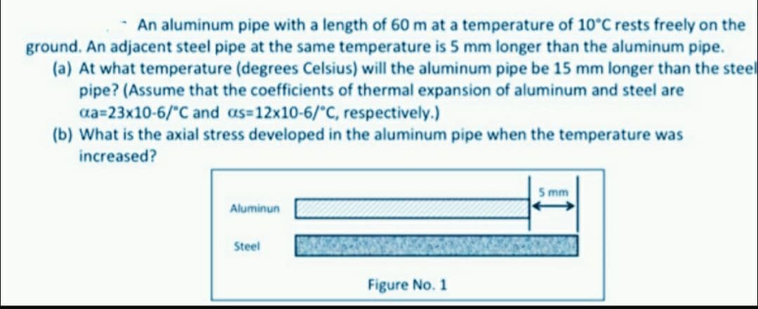 An aluminum pipe with a length of 60 m at a temperature of 10°C rests freely on the
ground. An adjacent steel pipe at the same temperature is 5 mm longer than the aluminum pipe.
(a) At what temperature (degrees Celsius) will the aluminum pipe be 15 mm longer than the steel
pipe? (Assume that the coefficients of thermal expansion of aluminum and steel are
ca=23x10-6/°C and as=12x10-6/°C, respectively.)
(b) What is the axial stress developed in the aluminum pipe when the temperature was
increased?
Aluminun
Steel
Figure No. 1
5 mm