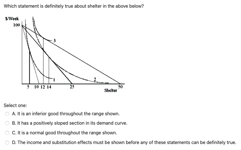 Which statement is definitely true about shelter in the above below?
S/Week
100
5 10 12 14
3
1
25
Shelter
50
Select one:
A. It is an inferior good throughout the range shown.
B. It has a positively sloped section in its demand curve.
C. It is a normal good throughout the range shown.
D. The income and substitution effects must be shown before any of these statements can be definitely true.