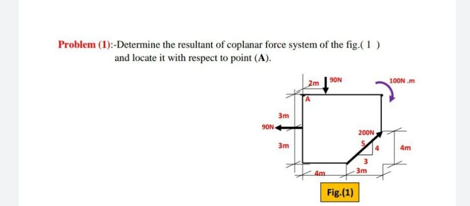 Problem (1):-Determine the resultant of coplanar force system of the fig.( 1 )
and locate it with respect to point (A).
2m
90N
100N .m
3m
90N-
200N
3m
5.
4m
3m
4m
Fig.(1)
