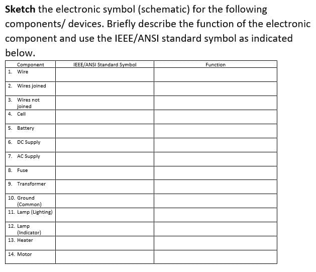 Sketch the electronic symbol (schematic) for the following
components/ devices. Briefly describe the function of the electronic
component and use the IEEE/ANSI standard symbol as indicated
below.
IEEE/ANSI Standard Symbol
Component
1. Wire
Function
2.
Wires joined
3. Wires not
joined
4. Cell
5. Battery
6. DC Supply
7. AC Supply
8. Fuse
9. Transformer
10. Ground
(Common)
11. Lamp (Lighting)
12. Lamp
(Indicator)
13. Heater
14. Motor
