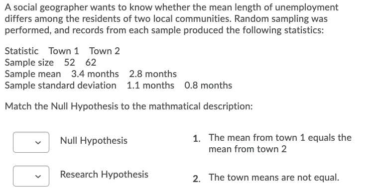 A social geographer wants to know whether the mean length of unemployment
differs among the residents of two local communities. Random sampling was
performed, and records from each sample produced the following statistics:
Statistic Town 1 Town 2
Sample size 52 62
Sample mean 3.4 months 2.8 months
Sample standard deviation 1.1 months 0.8 months
Match the Null Hypothesis to the mathmatical description:
Null Hypothesis
1. The mean from town 1 equals the
mean from town 2
Research Hypothesis
2. The town means are not equal.
