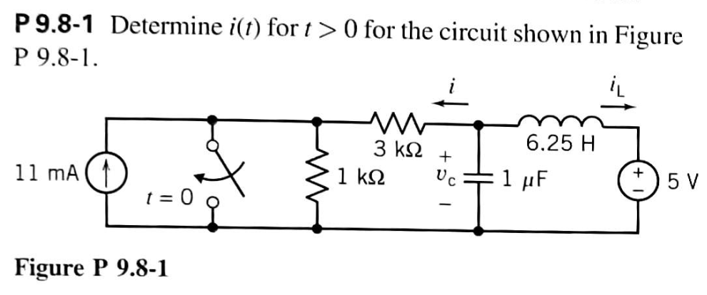 P 9.8-1 Determine i(t) for t> 0 for the circuit shown in Figure
P 9.8-1.
11 mA (
t = 0
Figure P 9.8-1
w
3 ΚΩ
1 ΚΩ
+
Uc
6.25 H
: 1 μF
5 V