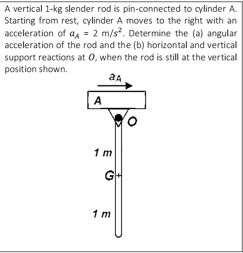 A vertical 1-kg slender rod is pin-connected to cylinder A.
Starting from rest, cylinder A moves to the right with an
acceleration of as = 2 m/s?. Determine the (a) angular
acceleration of the rod and the (b) horizontal and vertical
support reactions at 0, when the rod is still at the vertical
position shown.
A
1 m
G
1 m
