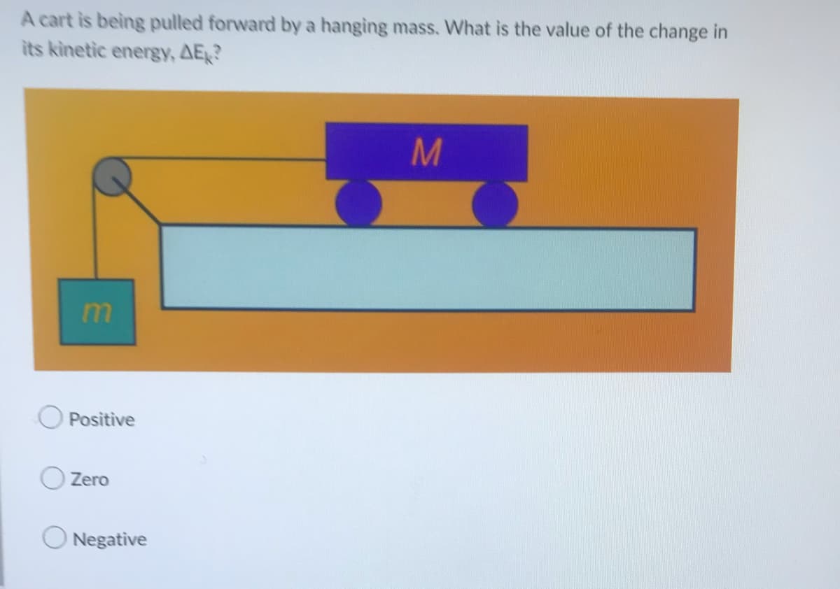 A cart is being pulled forward by a hanging mass. What is the value of the change in
its kinetic energy, AE?
m
Positive
Zero
Negative
M