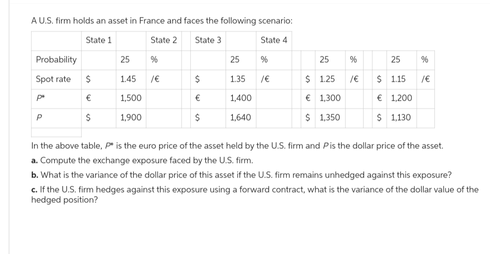 A U.S. firm holds an asset in France and faces the following scenario:
State 1
State 2 State 3
State 4
Probability
Spot rate
p*
P
$
€
$
25
1.45
1,500
1,900
%
/€
$
€
$
25
1.35
1,400
1,640
%
/€
25
$ 1.25
€
1,300
$1,350
%
25
/€ $ 1.15
€ 1,200
$ 1,130
%
/€
In the above table, P* is the euro price of the asset held by the U.S. firm and Pis the dollar price of the asset.
a. Compute the exchange exposure faced by the U.S. firm.
b. What is the variance of the dollar price of this asset if the U.S. firm remains unhedged against this exposure?
c. If the U.S. firm hedges against this exposure using a forward contract, what is the variance of the dollar value of the
hedged position?