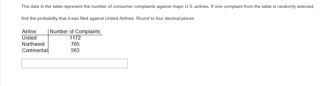 The data in the table represent the number of consumer complaints against major U.S. airlines. If one complaint from the table is randomly selected,
find the probability that it was filed against United Airlines. Round to four decimal places.
Airline
United
Northwest
Continental
Number of Complaints
1172
765
563