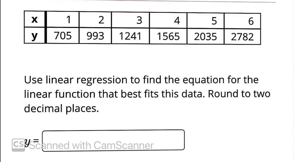 1
3
4
y
705
993
1241
1565
2035
2782
Use linear regression to find the equation for the
linear function that best fits this data. Round to two
decimal places.
csYScanned with CamScanner
